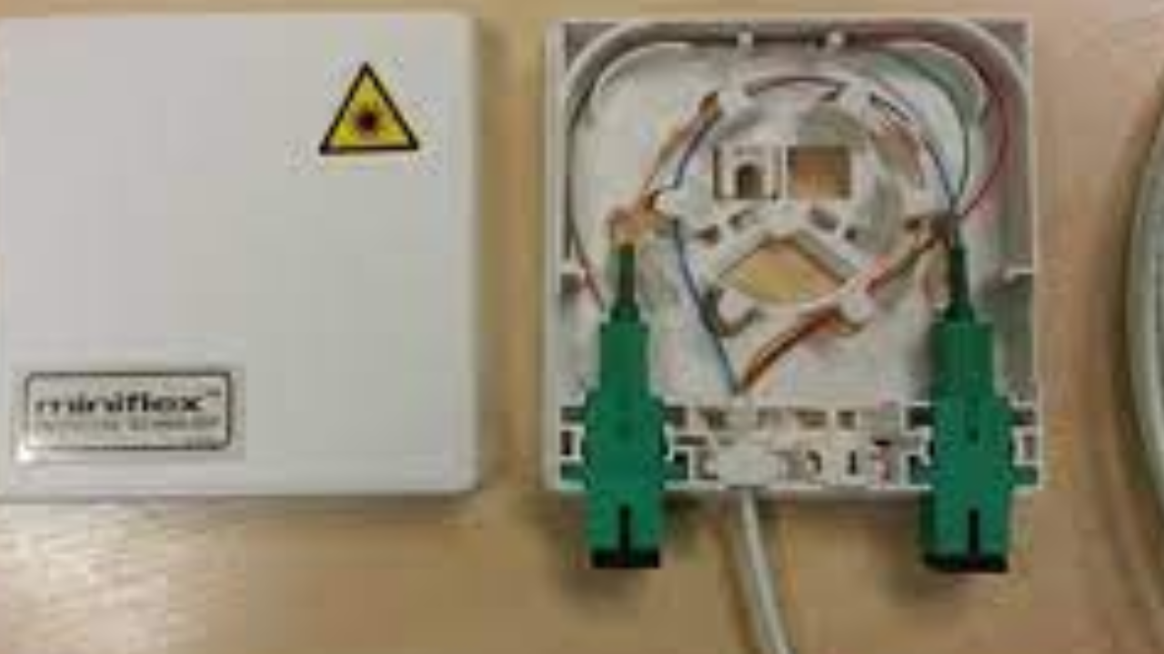 What Does MDU Mean, And What Are The Opportunities In MDU Telecommunications?